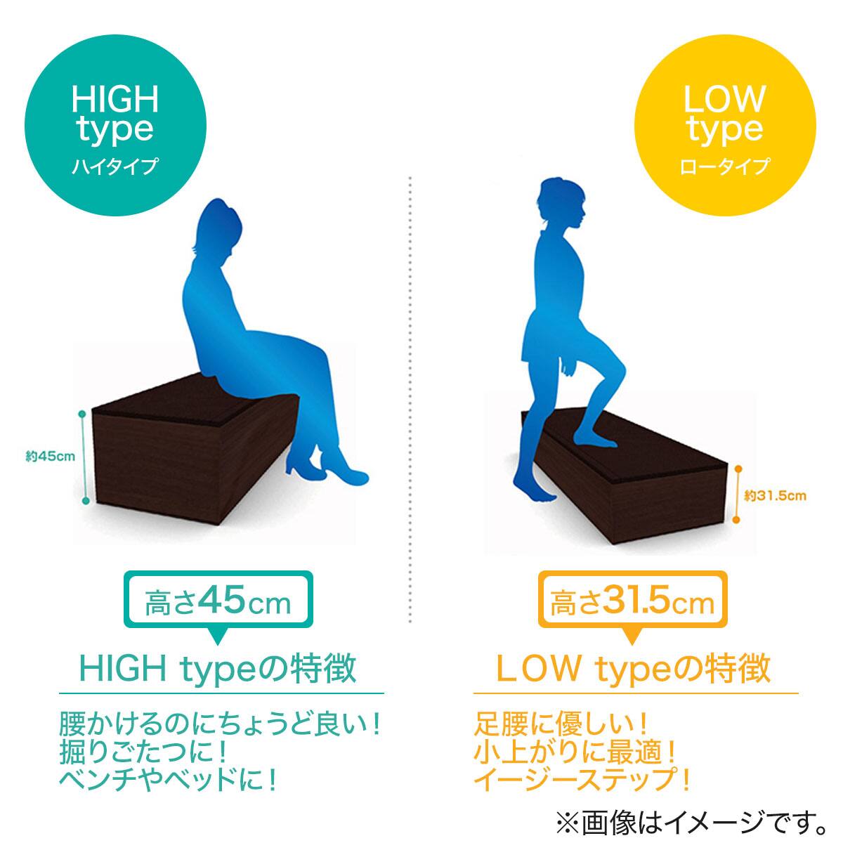 樹脂製畳収納ユニットハイタイプセット 180×180cm (H60/H120 NA