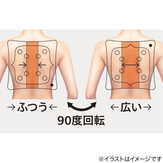 薄型プレミアムマッサージクッション ダブルもみ(オレンジブラウン) 9枚目画像
