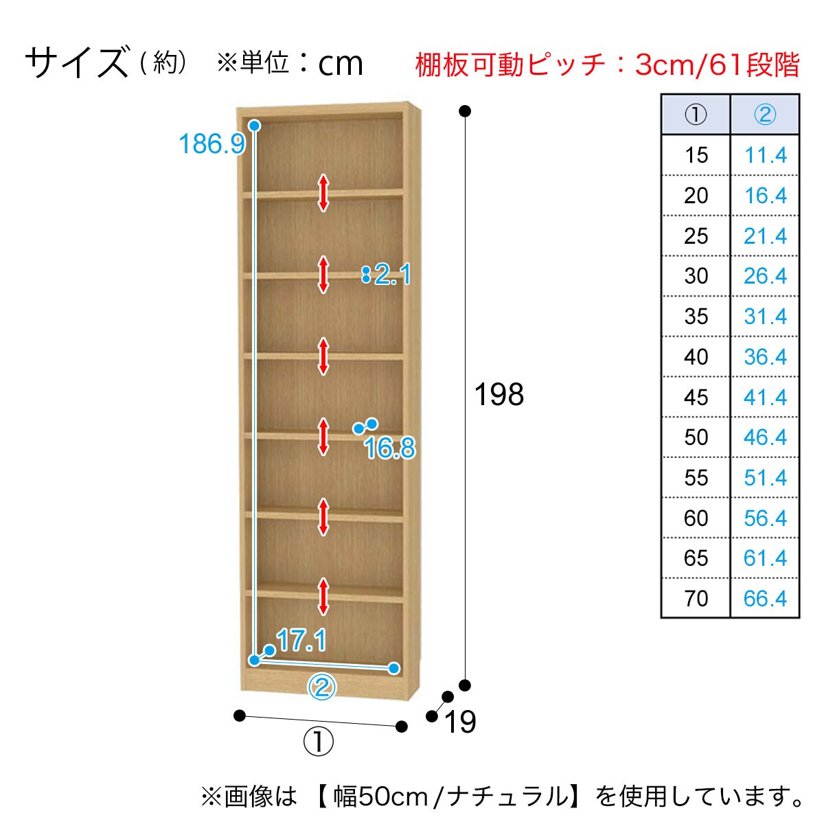 セミオーダーラック 奥行19cm (幅25×高さ198cm NA) | ニトリ