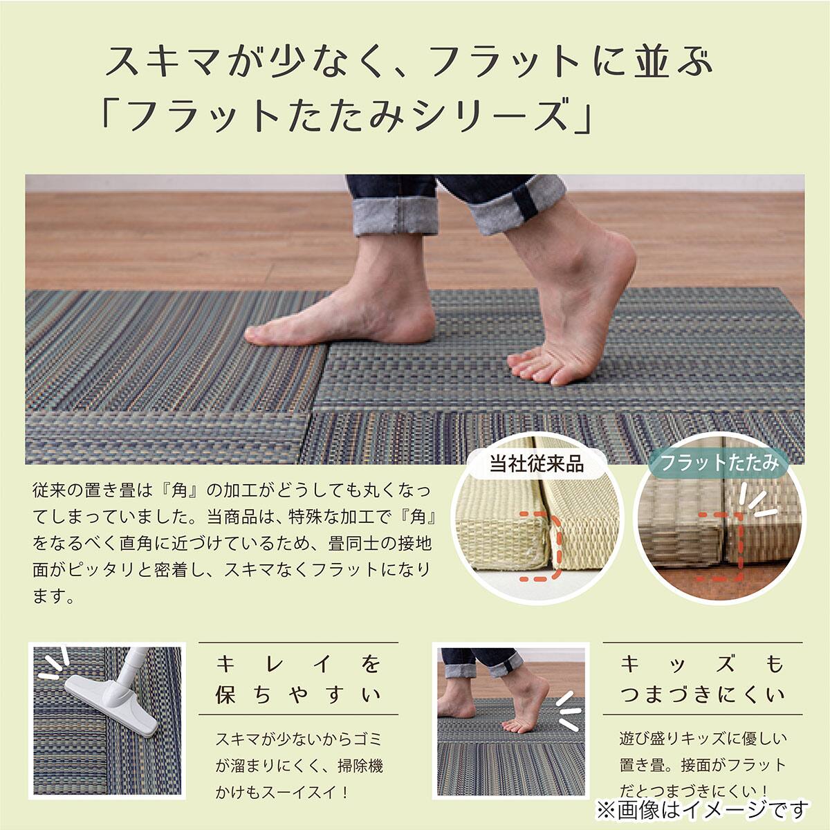 【取引中】ユニットタタミ(畳)ニトリ ニトリ ユニットタタミ 4点セット(ヘリナシ スクエア NA 55) - 通販