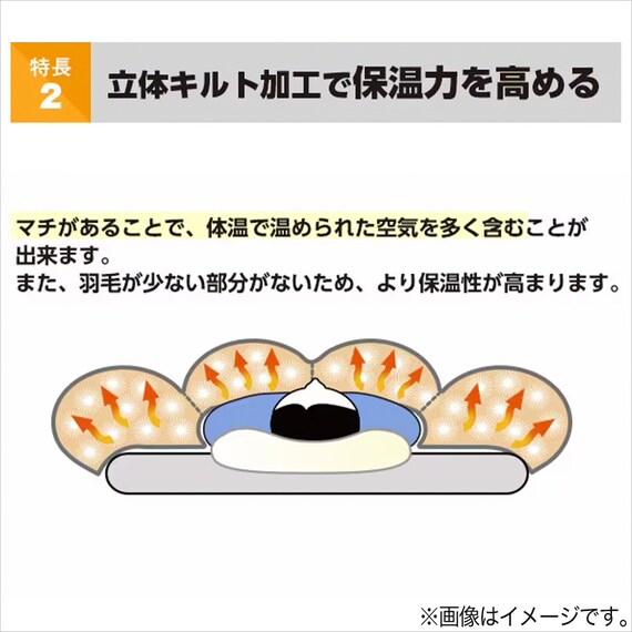 【日本製】ホワイトダックダウン70% 羽毛布団(ムーンシャンテン セミダブル) 12枚目画像