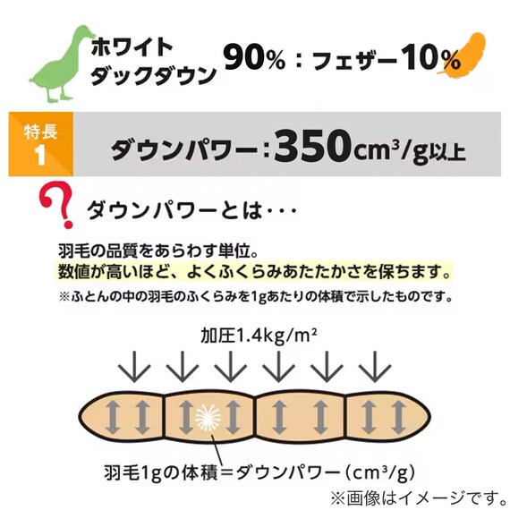 【日本製】ホワイトダックダウン90% 羽毛布団(ムーンシャンテン セミダブル) 10枚目画像