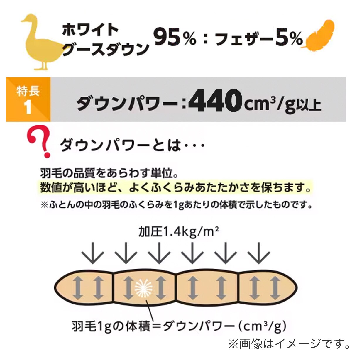 ホテルグランド ホワイトグースダウン 羽毛掛布団 クイーン/△ECZ