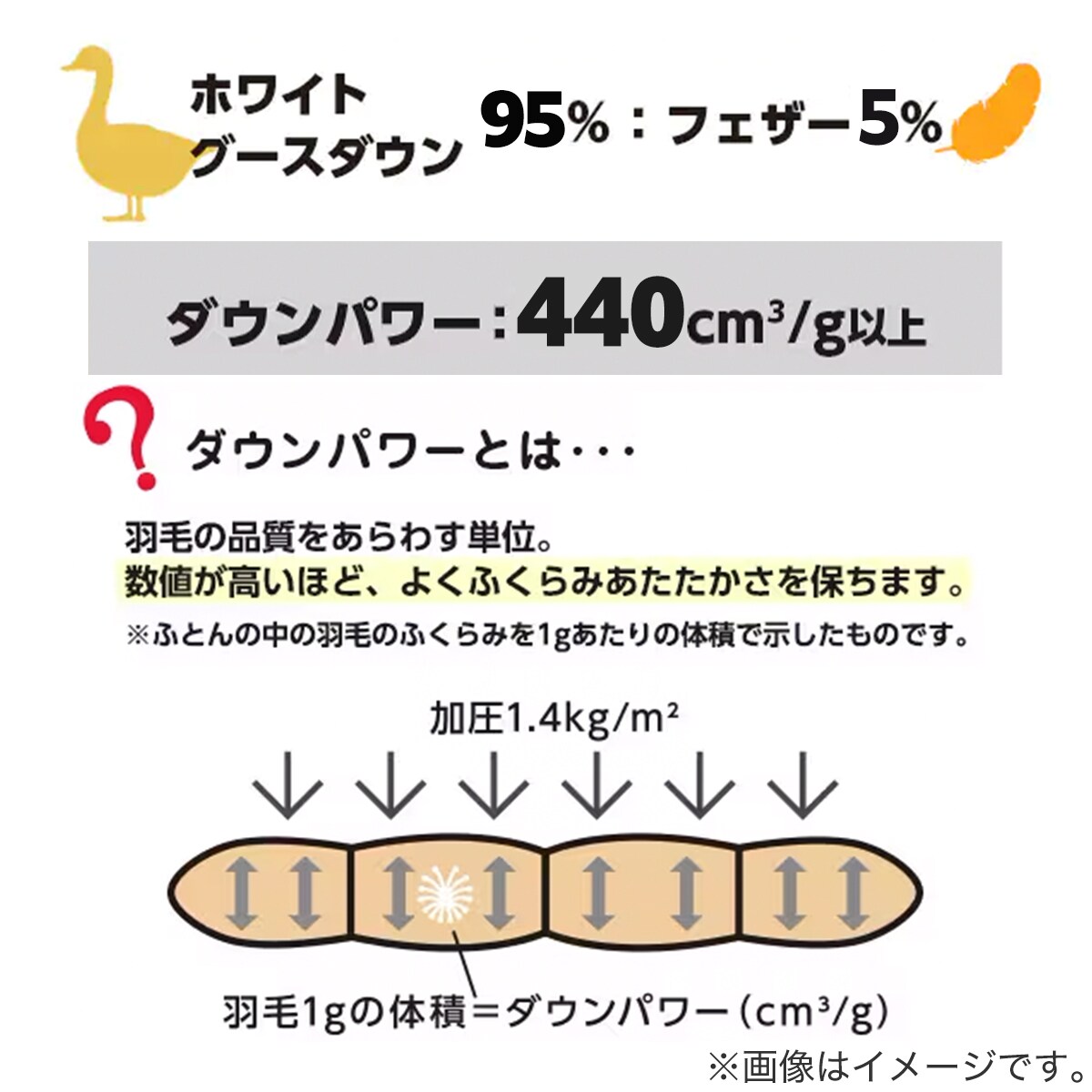 日本製】ホワイトグースダウン95% 羽毛布団(ムーンシャンテン