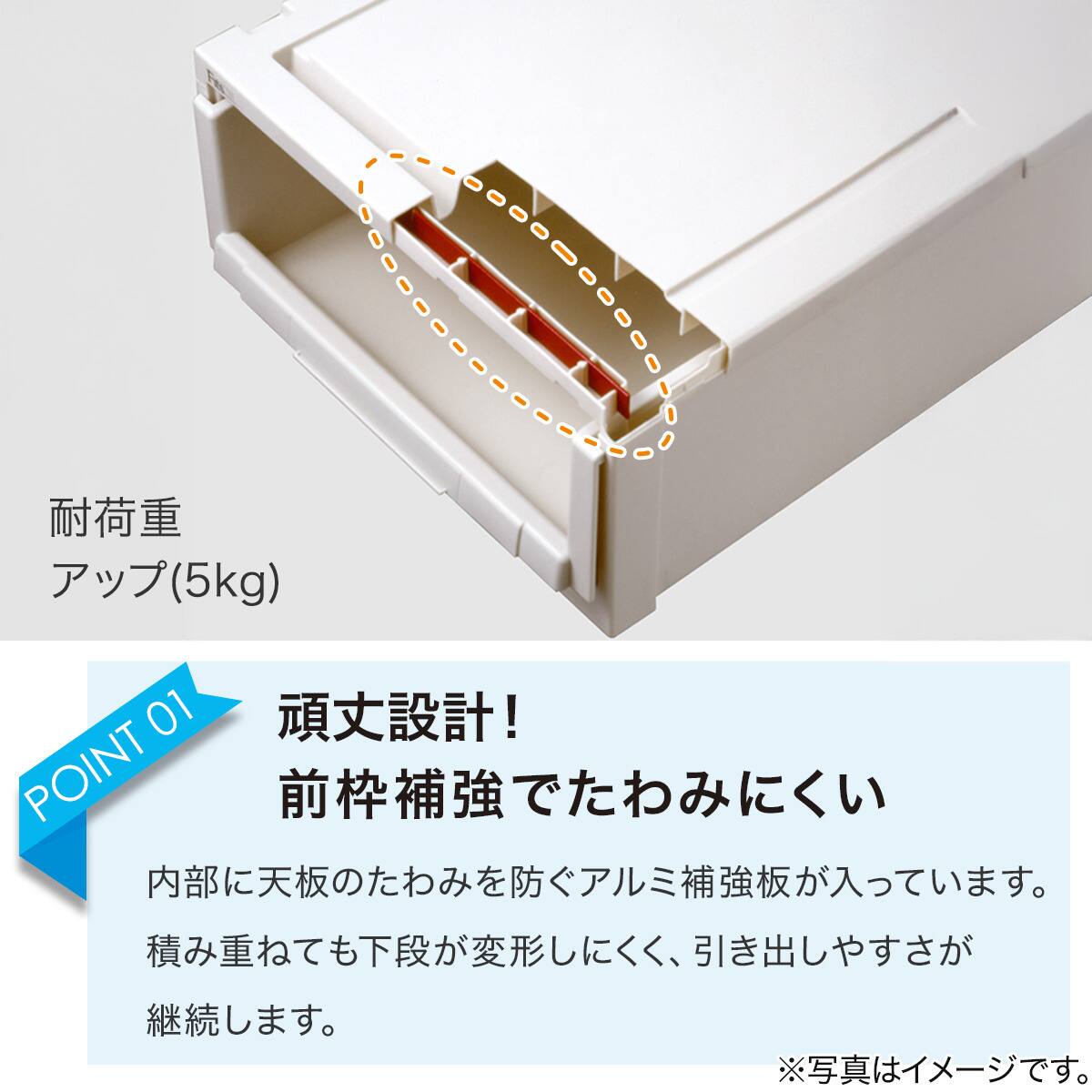 ネット特別品】【奥行55cm】クローゼット用フィッツユニットケース (幅