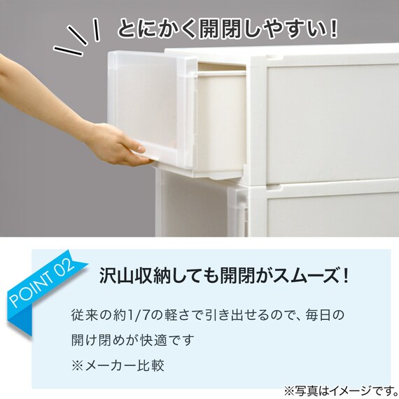 【ネット限定色】【奥行55cm】クローゼット用フィッツユニットケース (幅45cm×高さ20cm  アイボリー) 4枚目画像