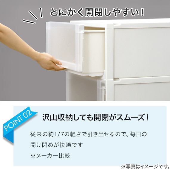 【ネット限定色】【奥行55cm】クローゼット用フィッツユニットケース (幅45cm×高さ20cm アイボリー) 4枚目画像