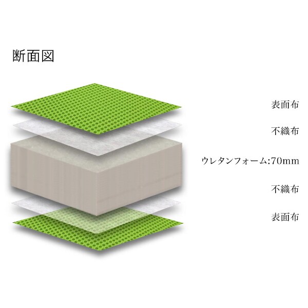 カバーが洗えるメッシュウレタンマットレス ブラック 通販 ニトリネット 公式 家具 インテリア通販 カバーが洗えるメッシュウレタンマットレス ブラック 通販 ニトリネット 公式 家具 インテリア通販