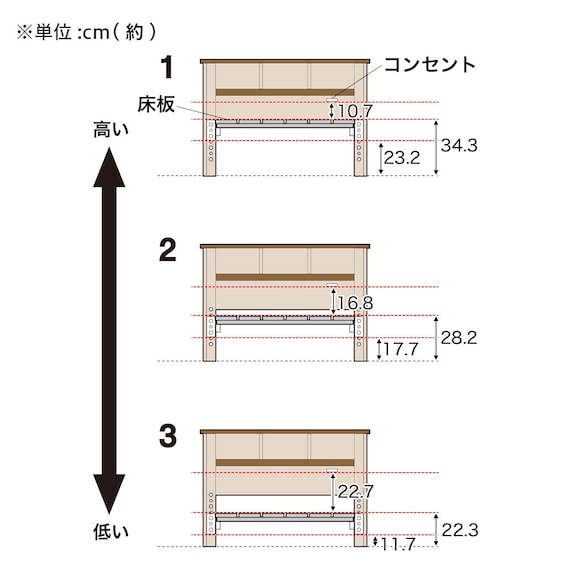 スライダー画像