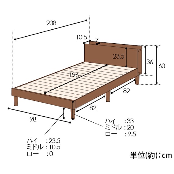 スライダー画像