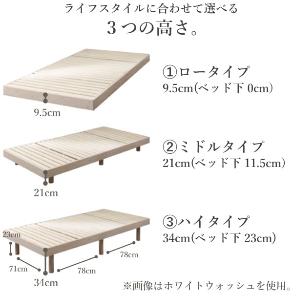 3段階高さ調整すのこベッドフレーム N ラクリーン 通販 ニトリネット 公式 家具 インテリア通販