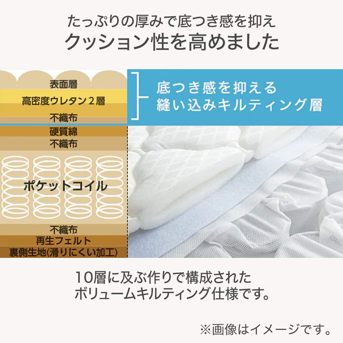 圧縮ポケットコイルマットレス Hcm セミダブル 通販 ニトリネット 公式 家具 インテリア通販