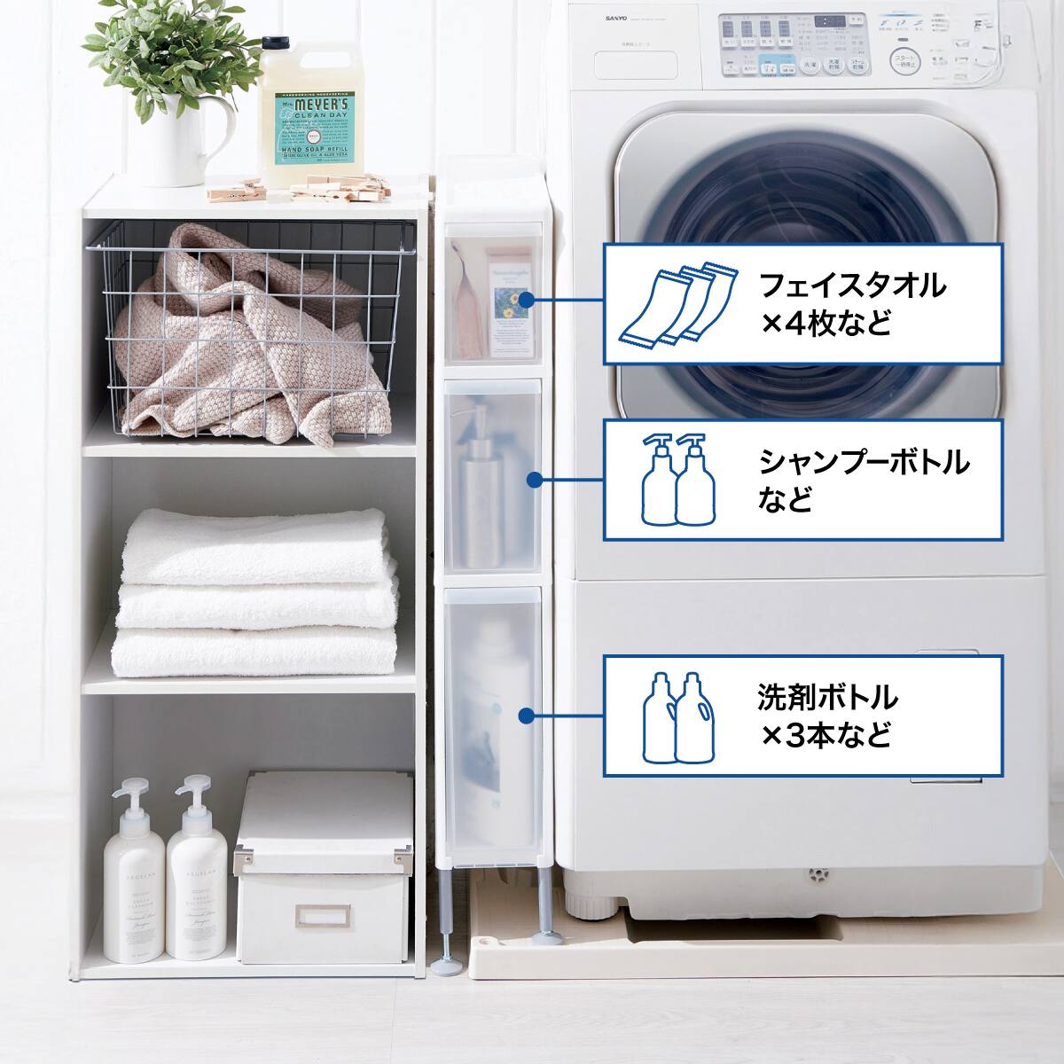 段差がまたげる隙間ストッカー(幅15.5×高さ92～95.5cm) | ニトリネット