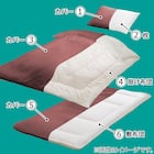 カバー付き吸汗ボリューム組布団6点セット シングル(BR S) 2枚目画像