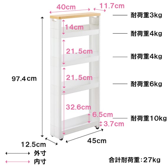 スライダー画像