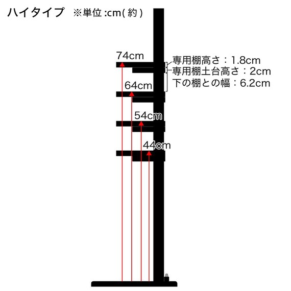 スライダー画像