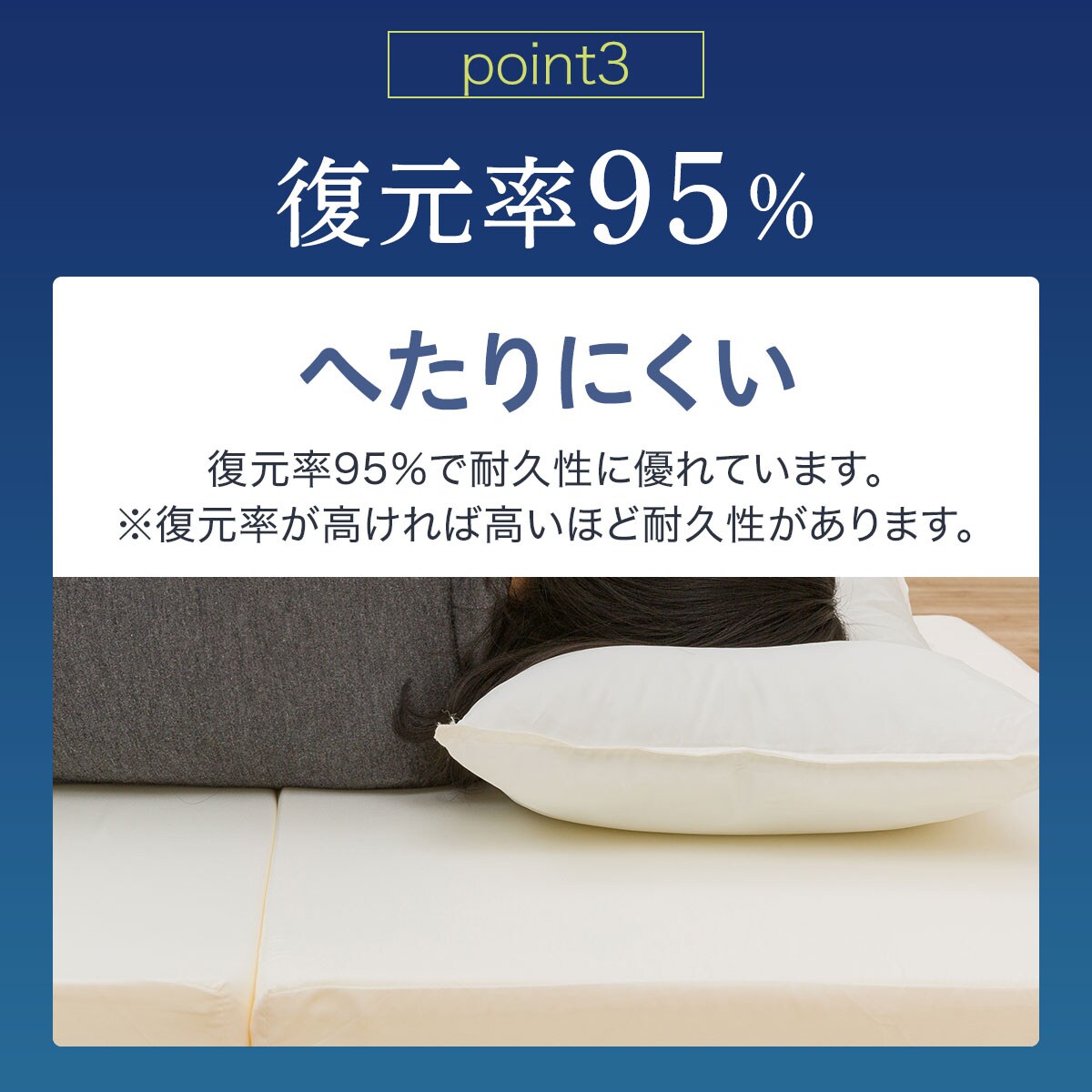 3つ折り高反発マットレス厚さ10cm(日本製）セミダブル通販 - ニトリ