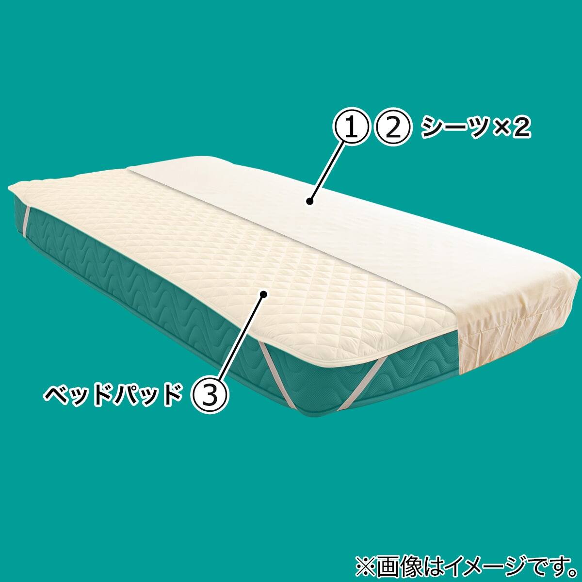 洗えるベッド用品3点セット ダブル(Dアイボリー) | ニトリネット【公式