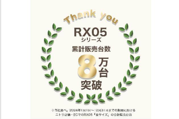 Sﾏｯﾄﾚｽ RX05EC | ニトリネット【公式】 家具・インテリア通販