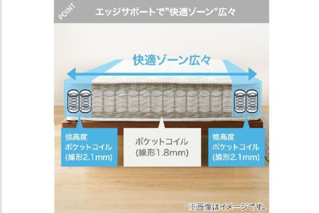 Sﾏｯﾄﾚｽ RX05EC | ニトリネット【公式】 家具・インテリア通販