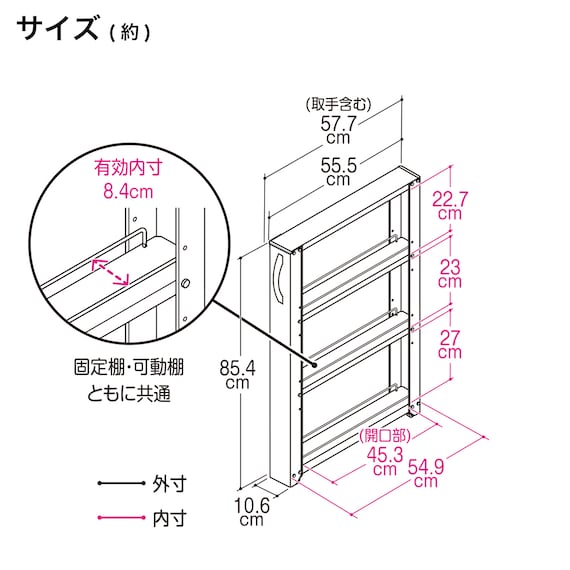 スライダー画像