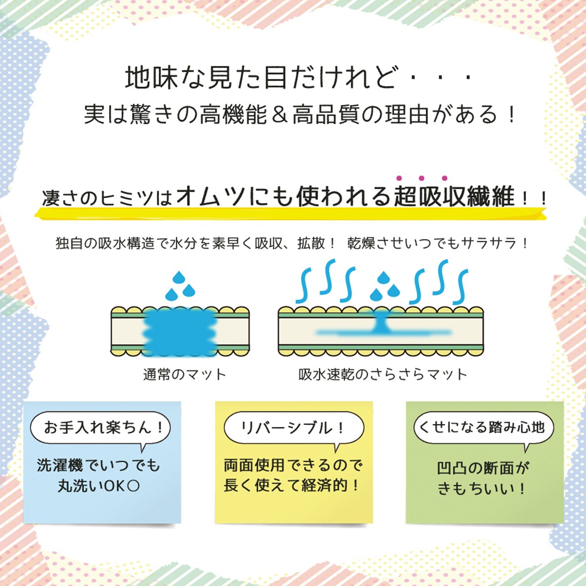 吸水名人サラサラマットネオ通販 | ニトリネット【公式】 家具・インテリア通販