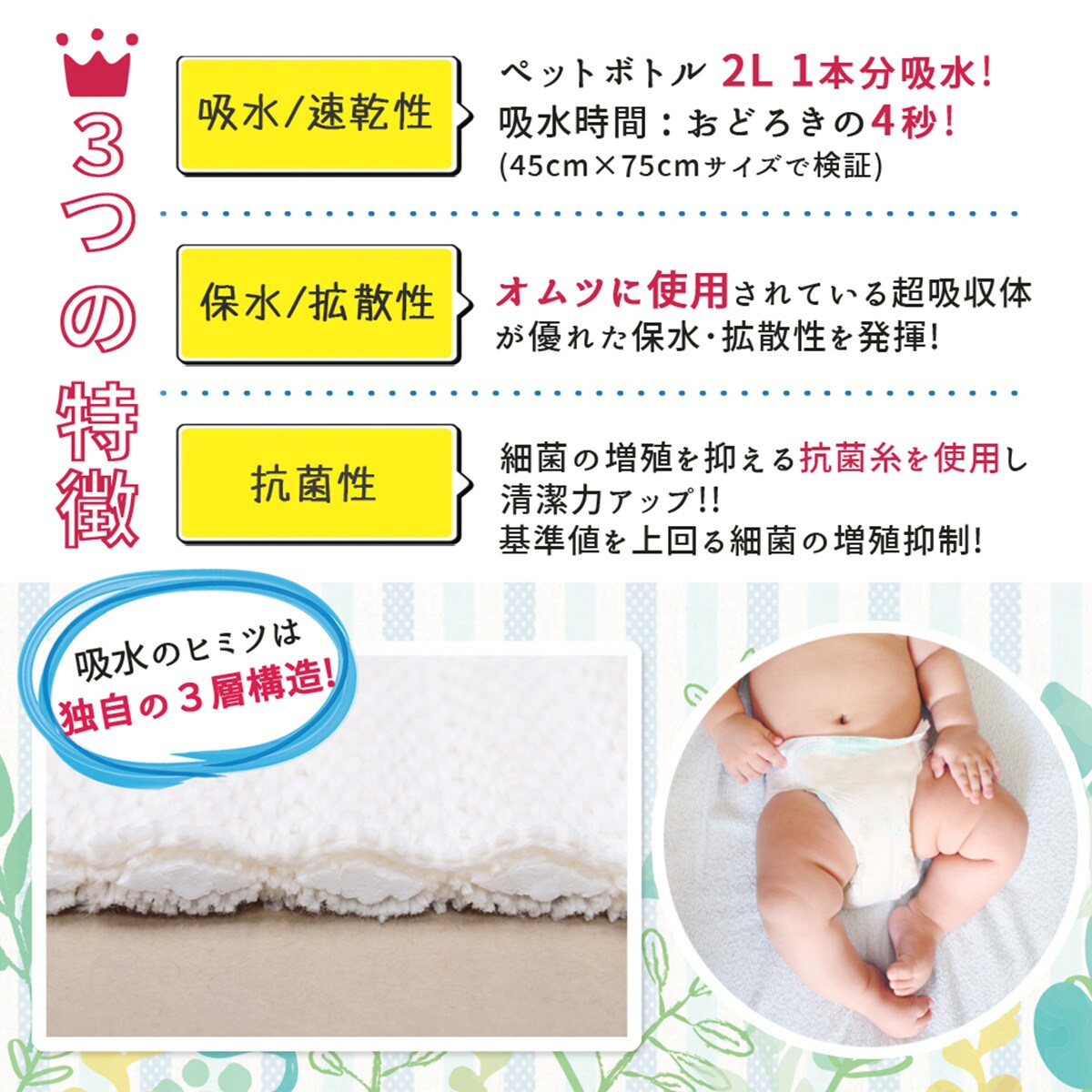 吸水名人サラサラマットネオ(60×100cm アイボリー)通販 | ニトリネット【公式】 家具・インテリア通販