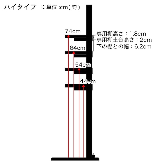 スライダー画像
