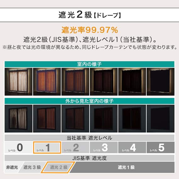 【一人暮らし・寝室に】外から見えにくいミラーレース付 遮光2級・遮熱カーテン4枚セット( エコオアシス ローズ 150X200cmセット) 7枚目画像