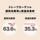 【一人暮らし・寝室に】外から見えにくいミラーレース付 遮光2級・遮熱カーテン4枚セット(エコオアシス イエロー 100X135cmセット) 4枚目画像