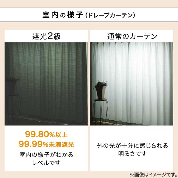 遮光2級・遮熱カーテン&遮熱・ミラーレース4枚セット( イエロー 100X215cmセット) 6枚目画像