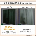 遮光2級・遮熱カーテン&遮熱・ミラーレース4枚セット( イエロー 100X215cmセット) 7枚目画像