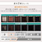 【一人暮らし・寝室に】外から見えにくいミラーレース付 遮光2級・遮熱カーテン4枚セット( エコオアシス グリーン 100X220cmセット) 7枚目画像