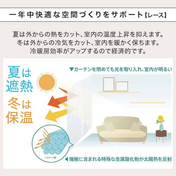 遮光2級・遮熱カーテン&遮熱・ミラーレース4枚セット( グリーン 150X150cmセット) 11枚目画像