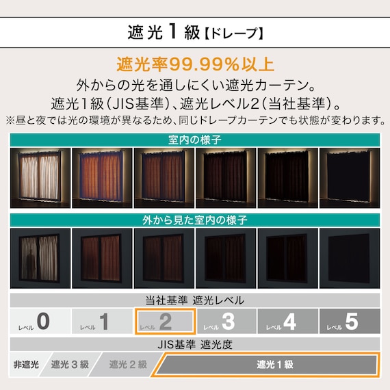 遮光1級・遮熱カーテン&遮熱・ミラーレース4枚セット(ブルー 100X110cmセット) 7枚目画像