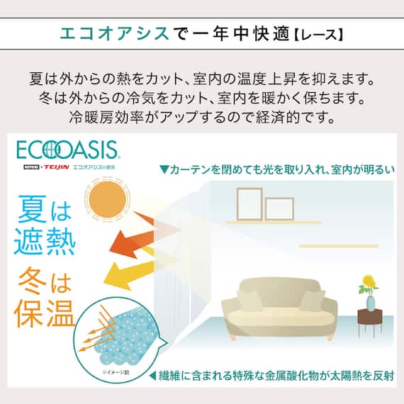 【一人暮らし・寝室に】外から見えにくいミラーレース付 遮光1級・遮熱カーテン4枚セット(エコオアシス ブルー 100X110cmセット) 11枚目画像