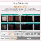 遮光2級・遮熱カーテン&遮熱・ミラーレース4枚セット(ホワイト 100X110cmセット) 6枚目画像