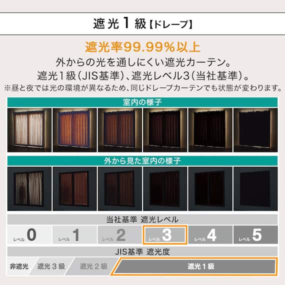 【一人暮らし・寝室に】外から見えにくいミラーレース付 遮光1級・遮熱カーテン4枚セット( エコオアシス ダークモカ 150X190cmセット) 6枚目画像