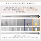 遮光1級・遮熱カーテン&遮熱・ミラーレース4枚セット(ダークモカ 100X178cmセット) 9枚目画像