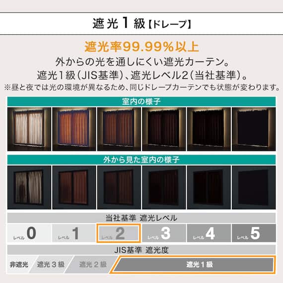 【一人暮らし・寝室に】外から見えにくいミラーレース付 遮光1級・遮熱カーテン4枚セット( エコオアシス グレー 100X225cmセット) 6枚目画像