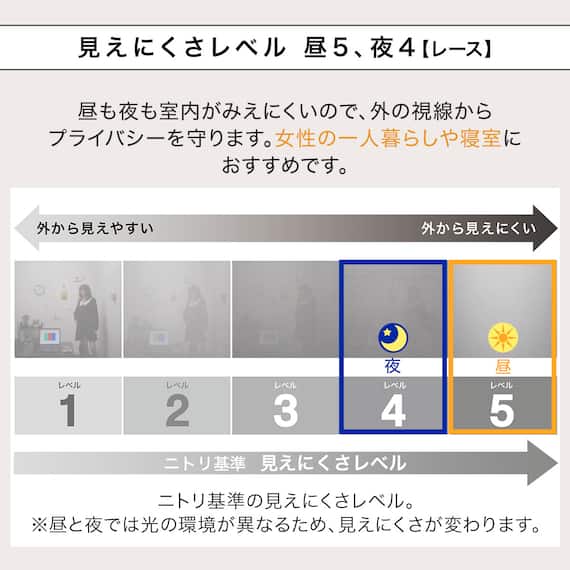 【一人暮らし・寝室に】外から見えにくいミラーレース付 遮光1級・遮熱カーテン4枚セット( エコオアシス グレー 100X225cmセット) 9枚目画像