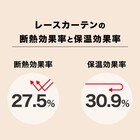 【一人暮らし・寝室に】外から見えにくいミラーレース付 遮光1級・遮熱カーテン4枚セット(エコオアシス ブラック 100X110cmセット) 5枚目画像