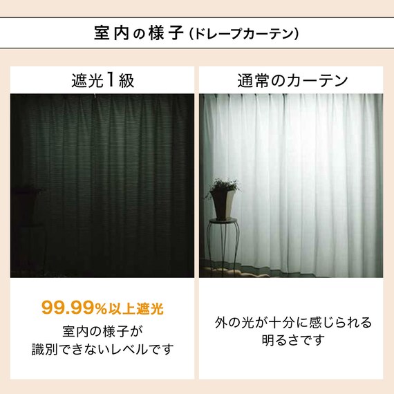 【一人暮らし・寝室に】外から見えにくいミラーレース付 遮光1級・遮熱カーテン4枚セット(エコオアシス ブラック 100X110cmセット) 6枚目画像