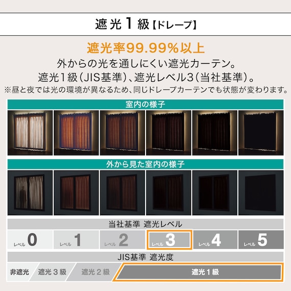 遮光1級・遮熱カーテン&遮熱・ミラーレース4枚セット(ブラック 100X185cmセット) 6枚目画像