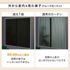 【一人暮らし・寝室に】外から見えにくいミラーレース付 遮光1級・遮熱カーテン4枚セット(エコオアシス ブラック 100X110cmセット) 7枚目画像