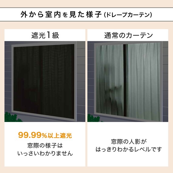 【一人暮らし・寝室に】外から見えにくいミラーレース付 遮光1級・遮熱カーテン4枚セット(エコオアシス ブラック 100X110cmセット) 7枚目画像