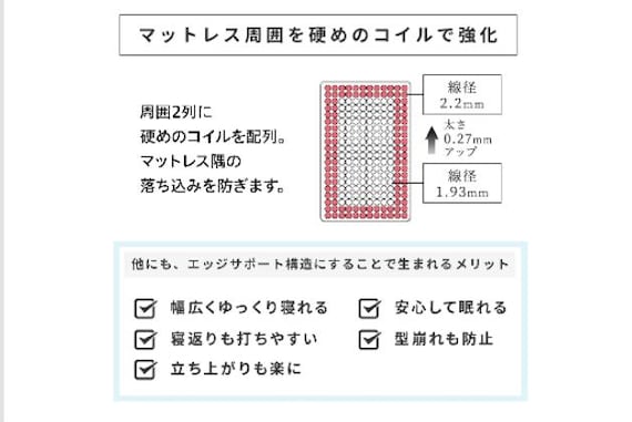 ポケットコイルマットレス21cmローリス S 8枚目画像