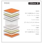 セミダブル ボンネルコイルマットレスGC(OR) 3枚目画像