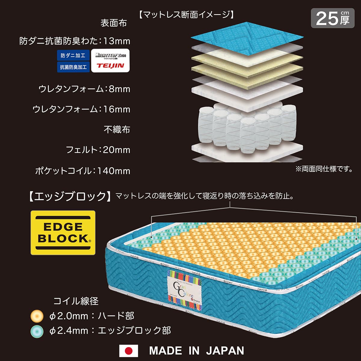 セミダブル ポケットコイルマットレスGC(OR) | ニトリネット【公式
