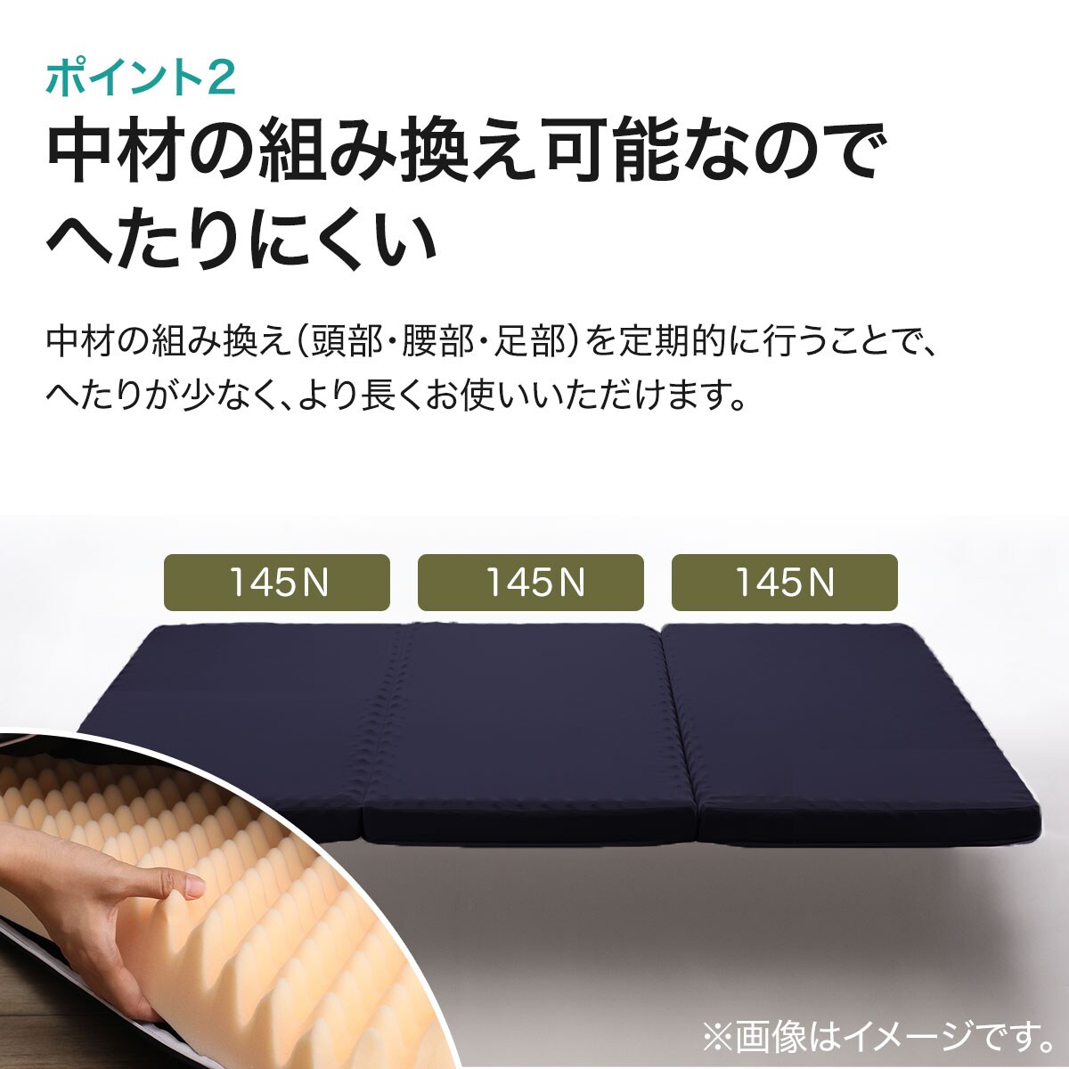 抗菌防臭機能付き 点で支える高反発敷布団 (ダブル) | ニトリ